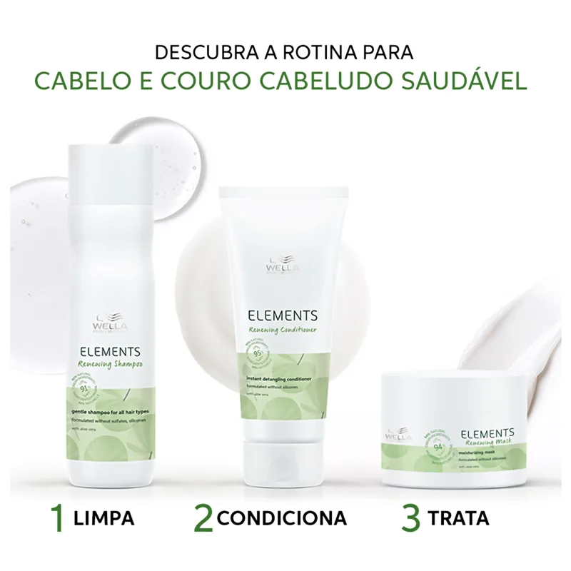 Kit Wella Professionals Elements Renewing Trio (3 Produtos)