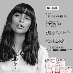 Máscara Capilar Kérastase Genesis Masque Reconstituant 200ml