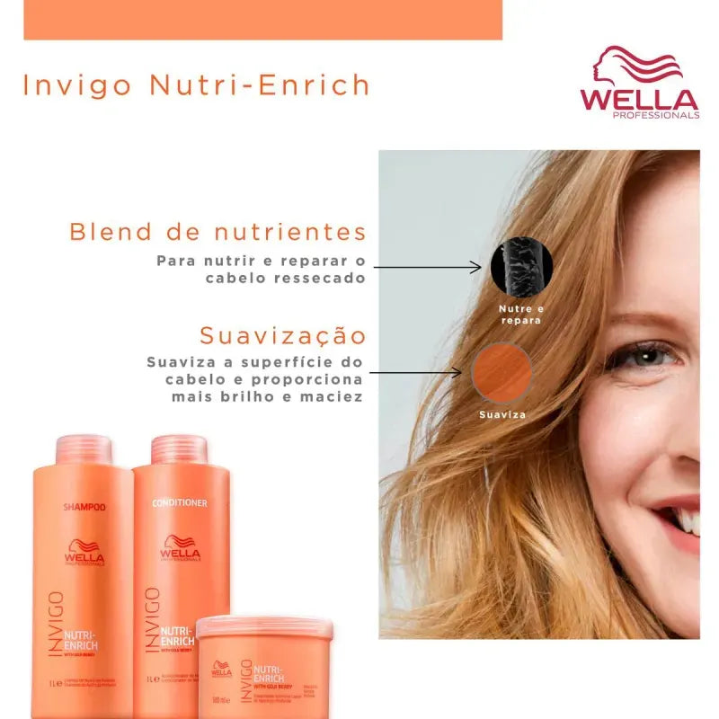 Kit Wella Professionals Invigo Nutri-Enrich  (4 Produtos)