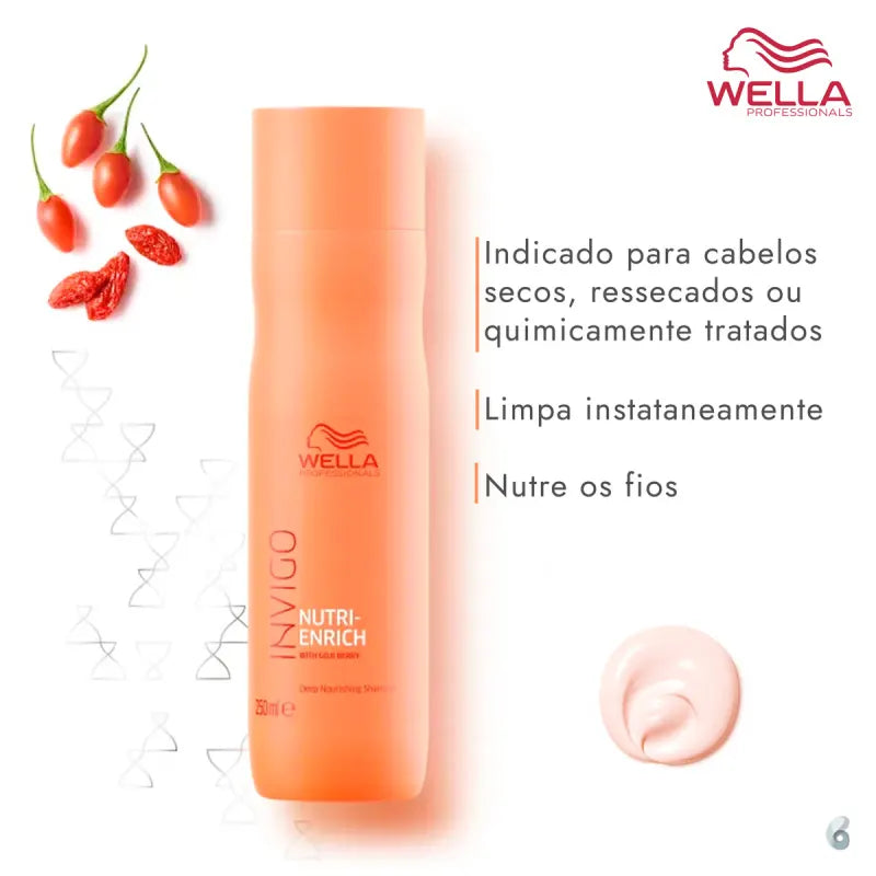 Kit Wella Professionals Invigo Nutri-Enrich Trio (3 Produtos)