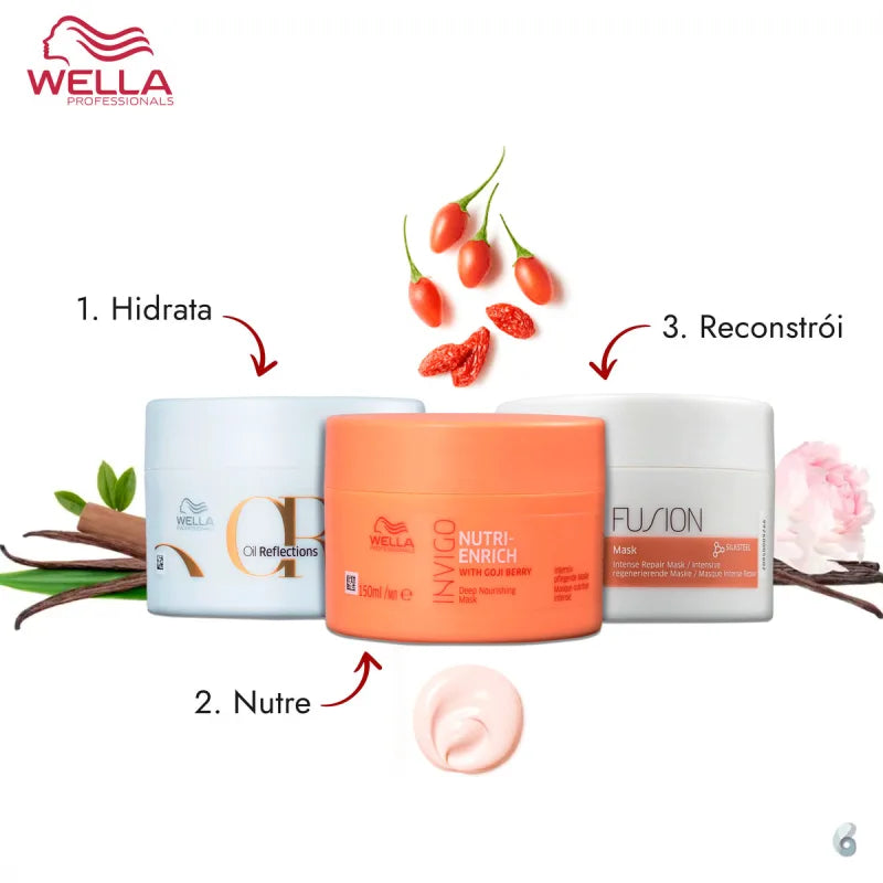 Kit Wella Professionals Cronograma Capilar Fios Perfeitos (3 Produtos)