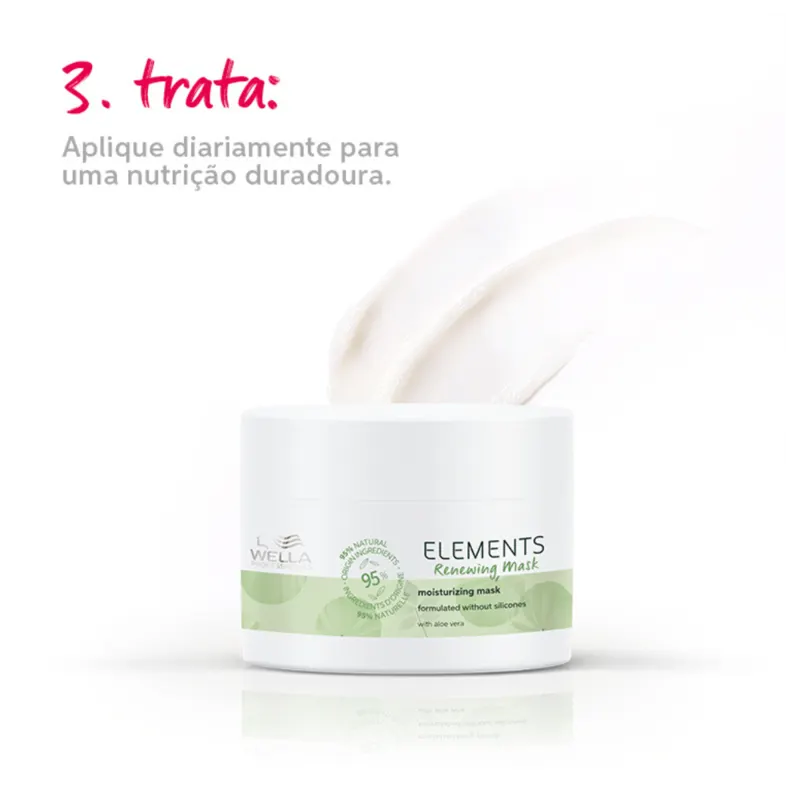 Kit Wella Professionals Elements Renewing Trio Super (3 Produtos)