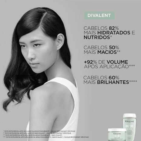 Shampoo Bain Divalent